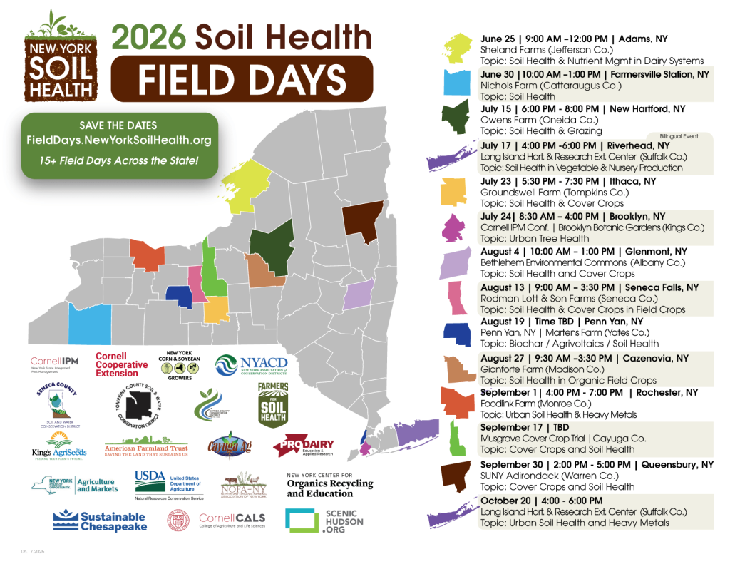 Flyer for upcoming soil health field days in NYS.