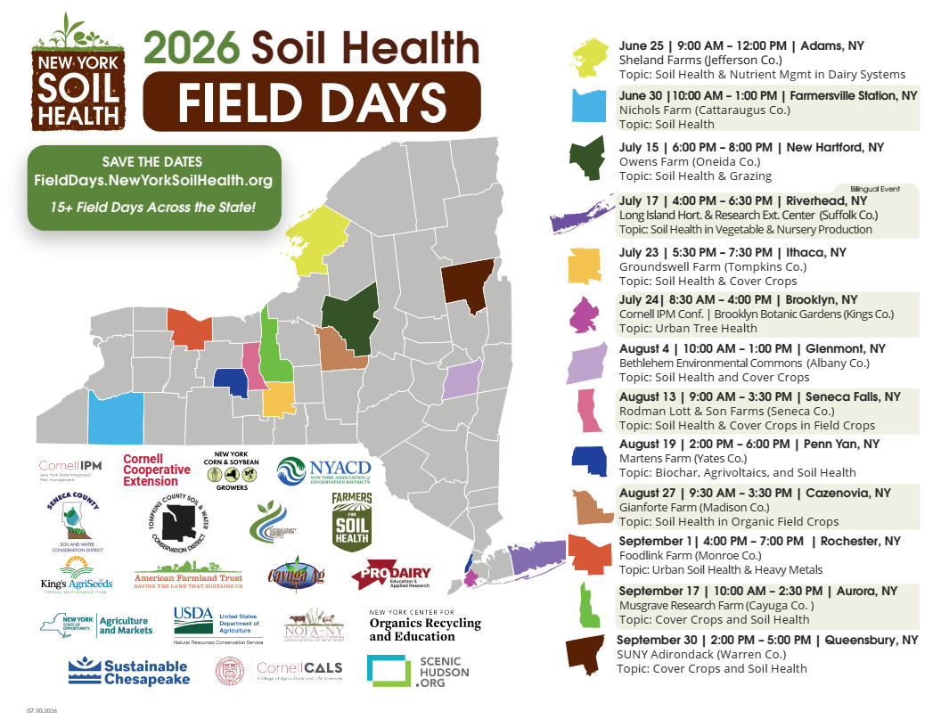 Soil Health Field day poster